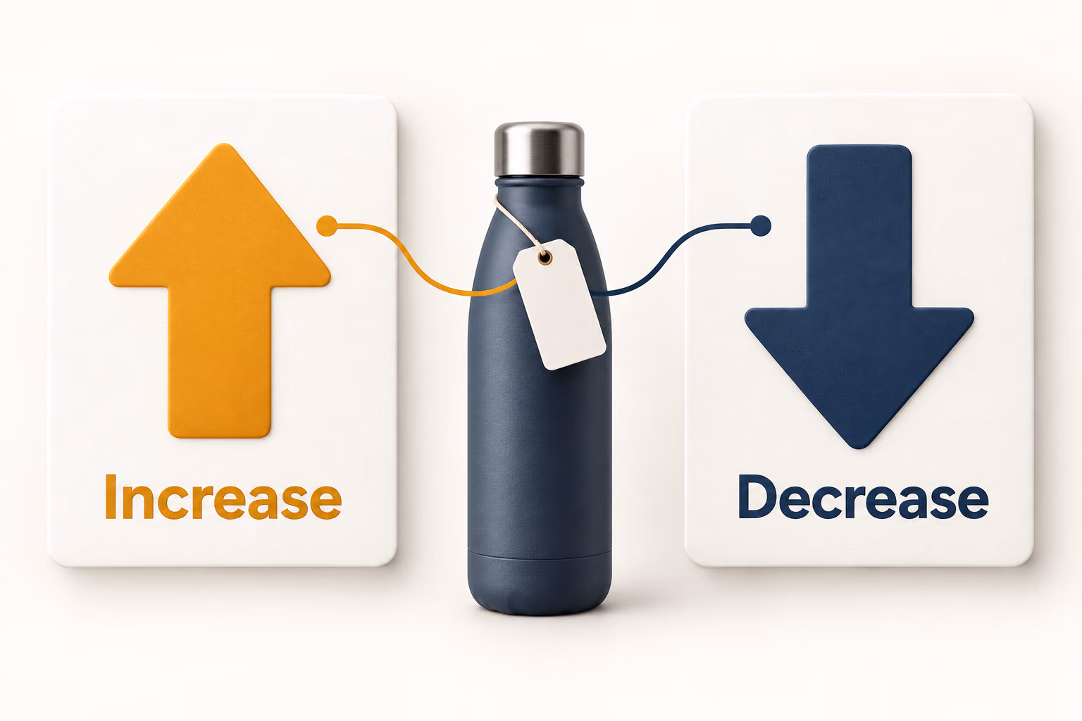 Increase and decrease choices for supplier-cost triggers