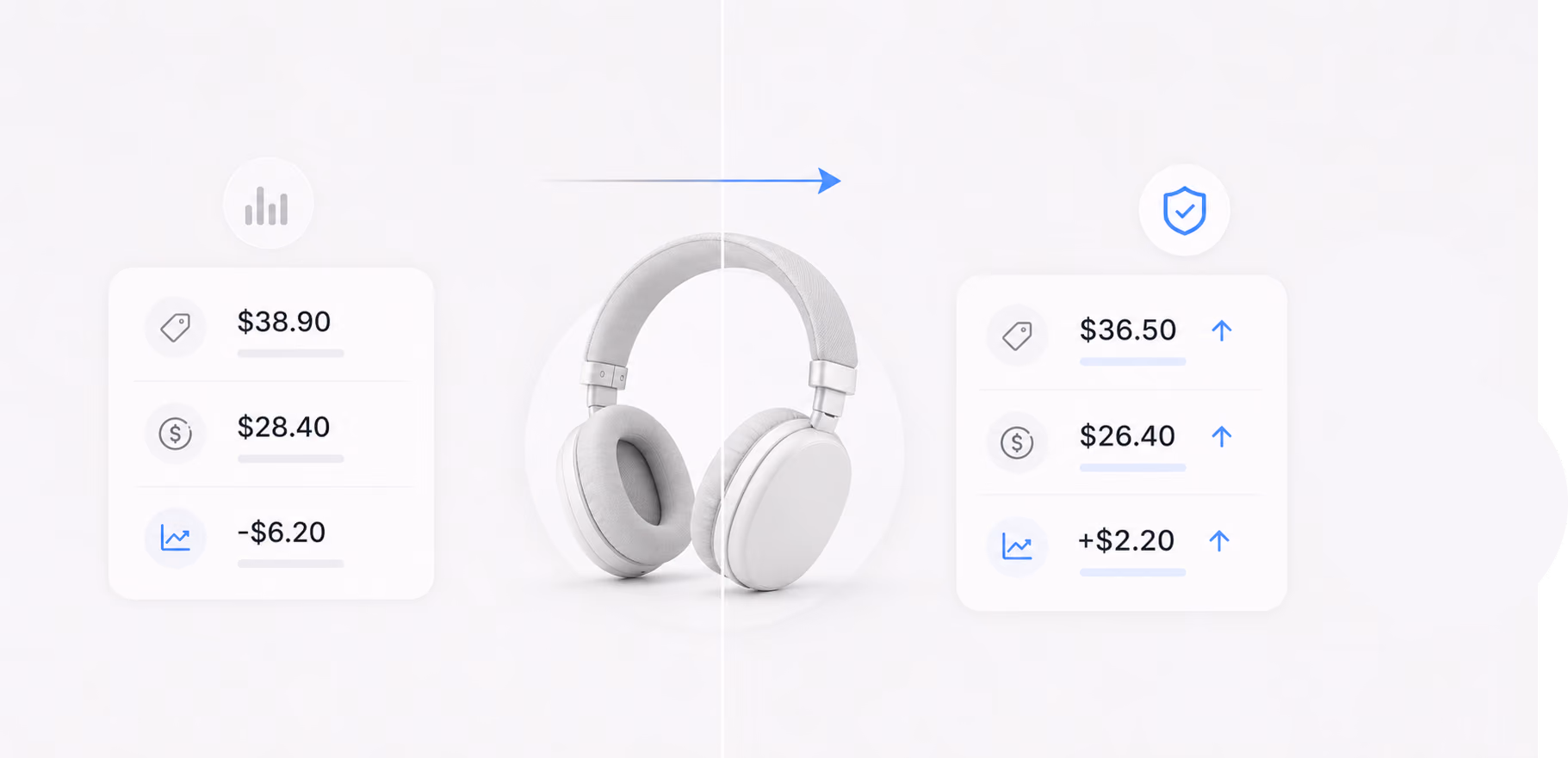 Automatic supplier cost and store price synchronization