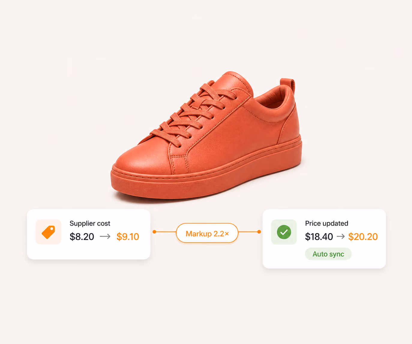 Automatic supplier cost and store price synchronization