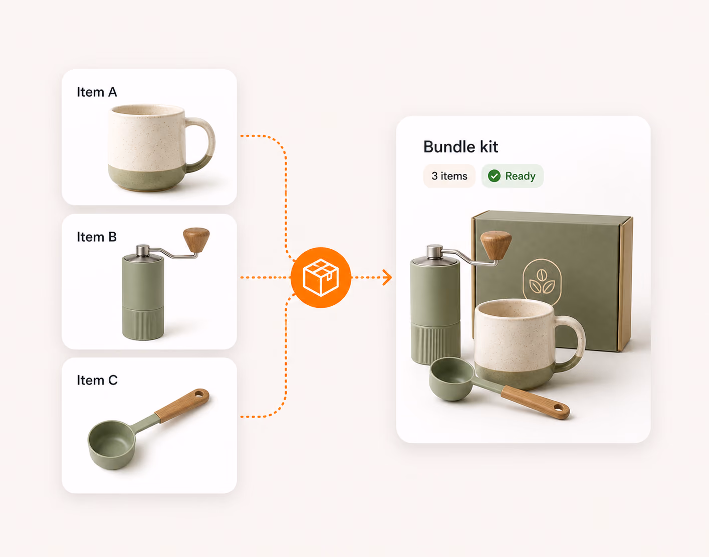 Products from different suppliers combined into one bundle