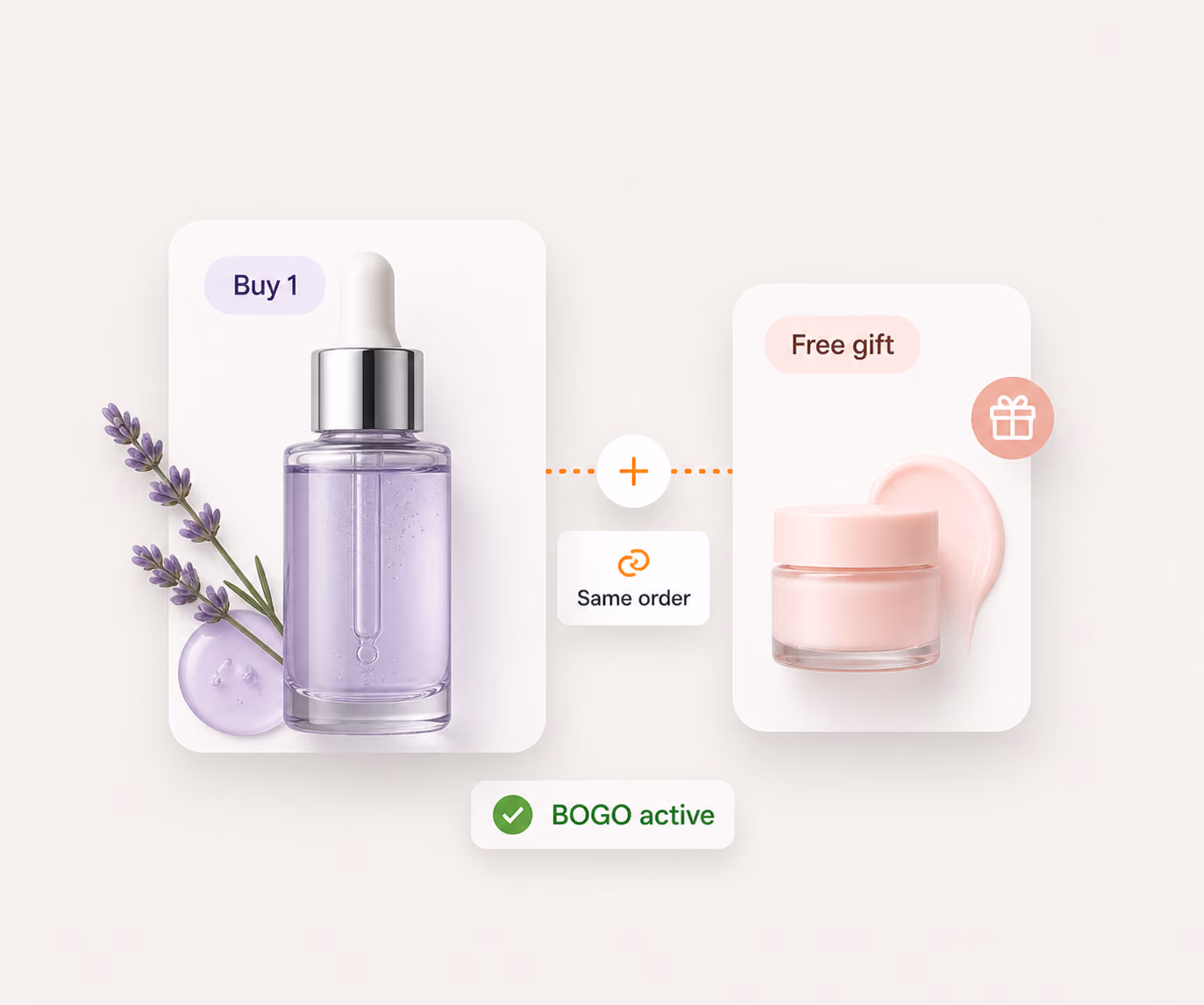 Buy-one-get-one offer with a free gift in the same order