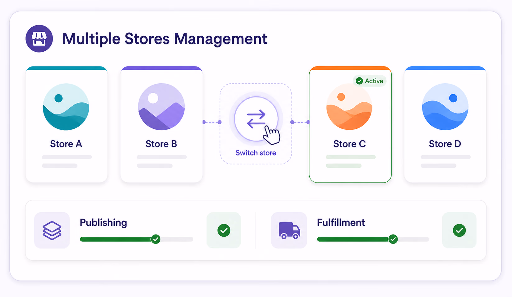Central dashboard for switching and managing multiple stores