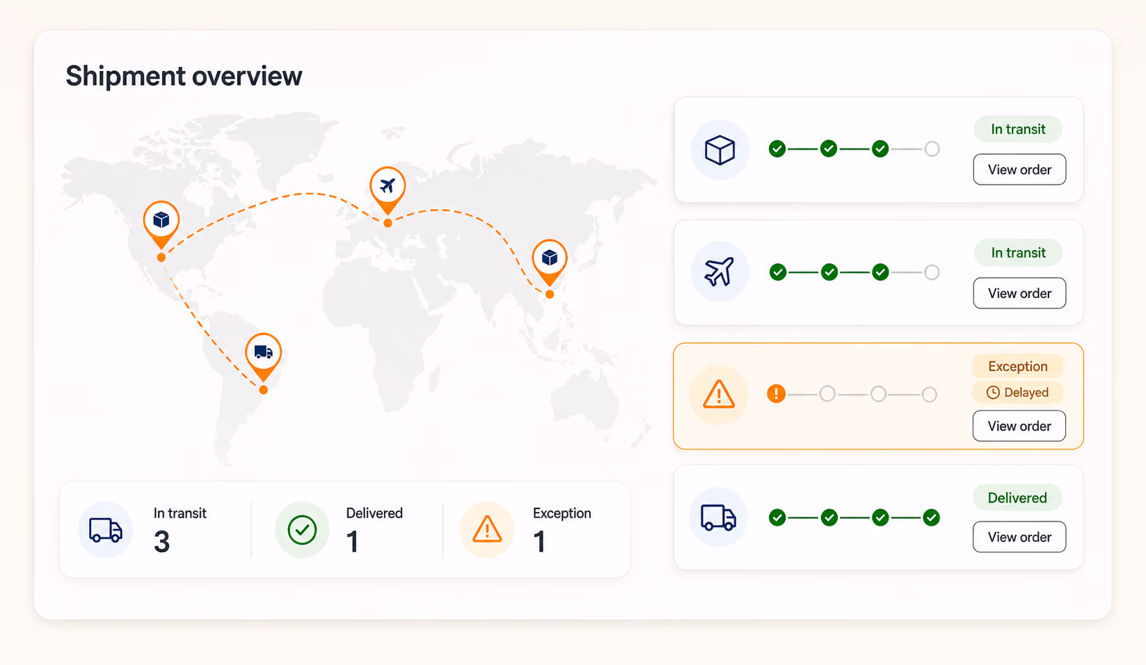 Shipment tracking dashboard with route map and delivery exception alerts