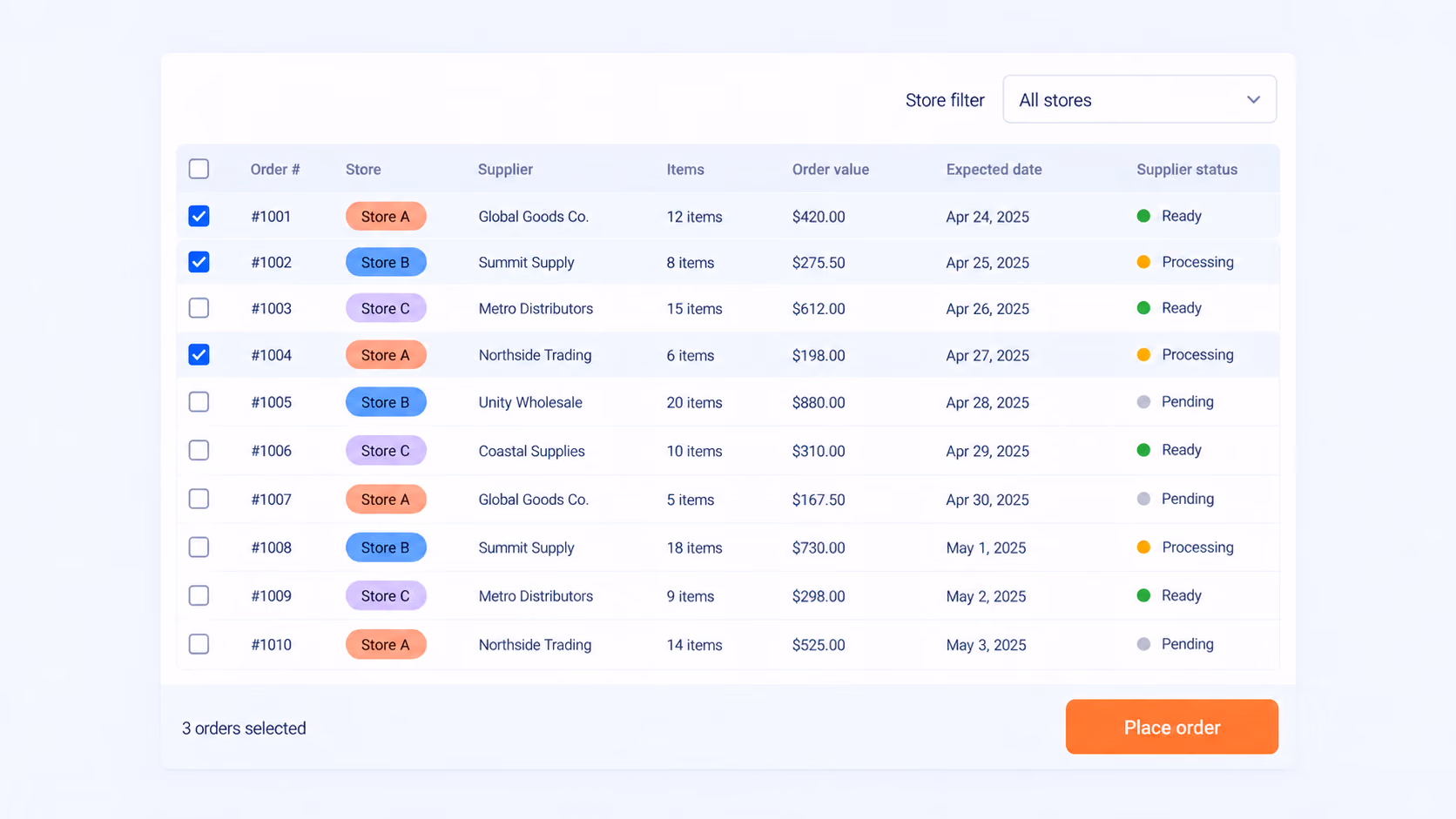 Multi-store order list with selected rows ready to place