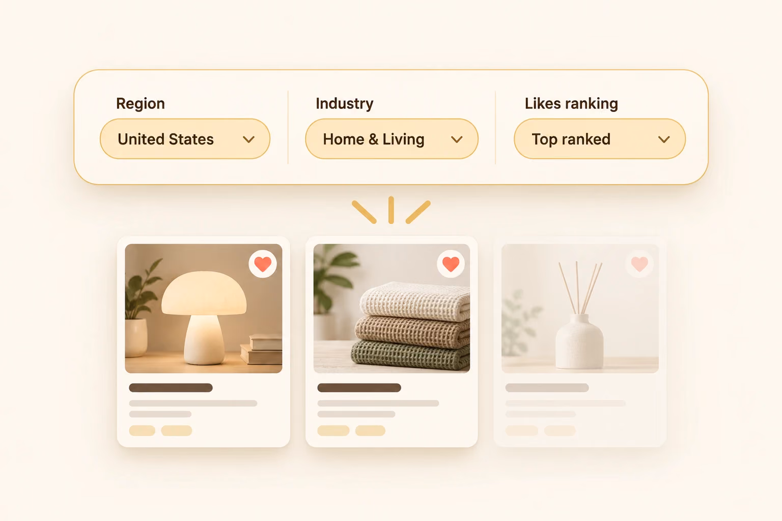 Region, industry and Likes ranking filters narrow a set of featured product ads