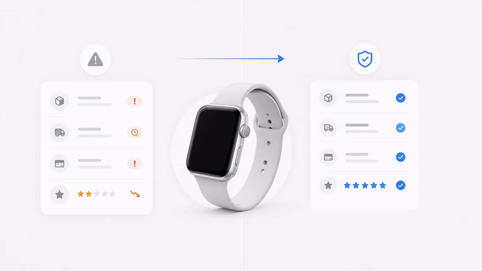 Shipment tracking timeline with proactive delivery alerts