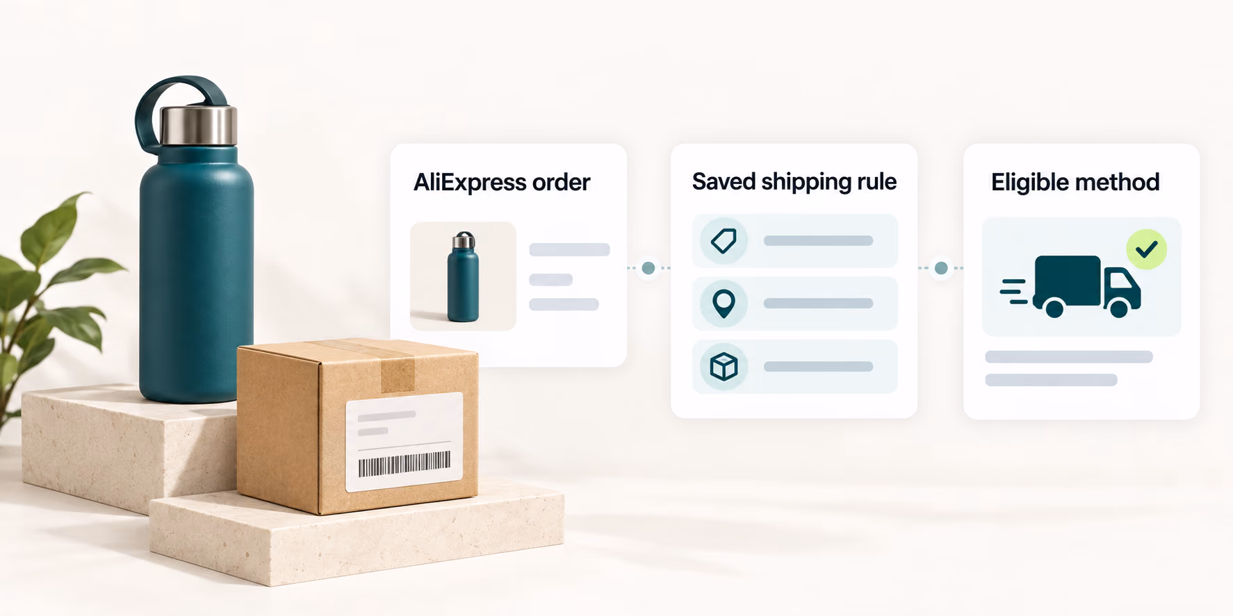 An AliExpress order passes through a saved shipping rule to receive an eligible supplier-supported method