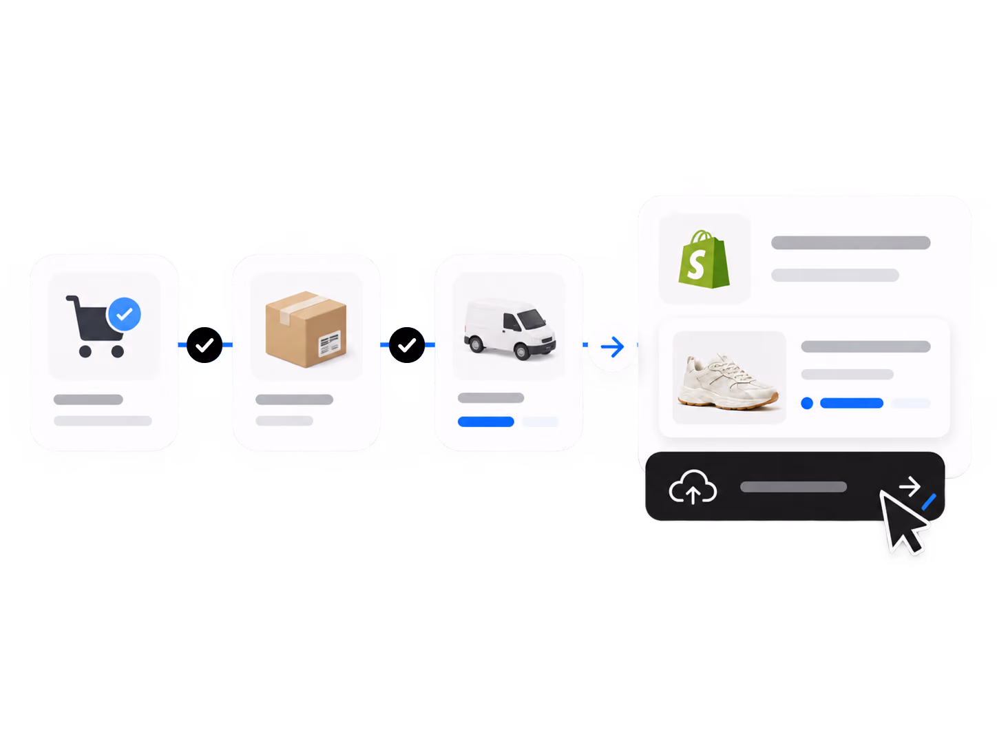DSers pushing status updates to the store during fulfillment