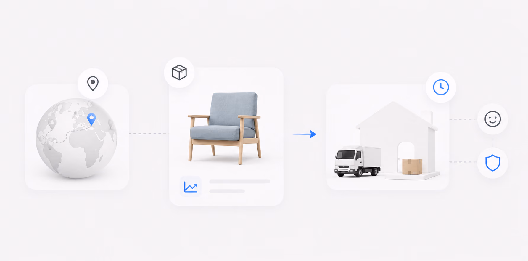 Orders automatically assigned to suppliers by destination country