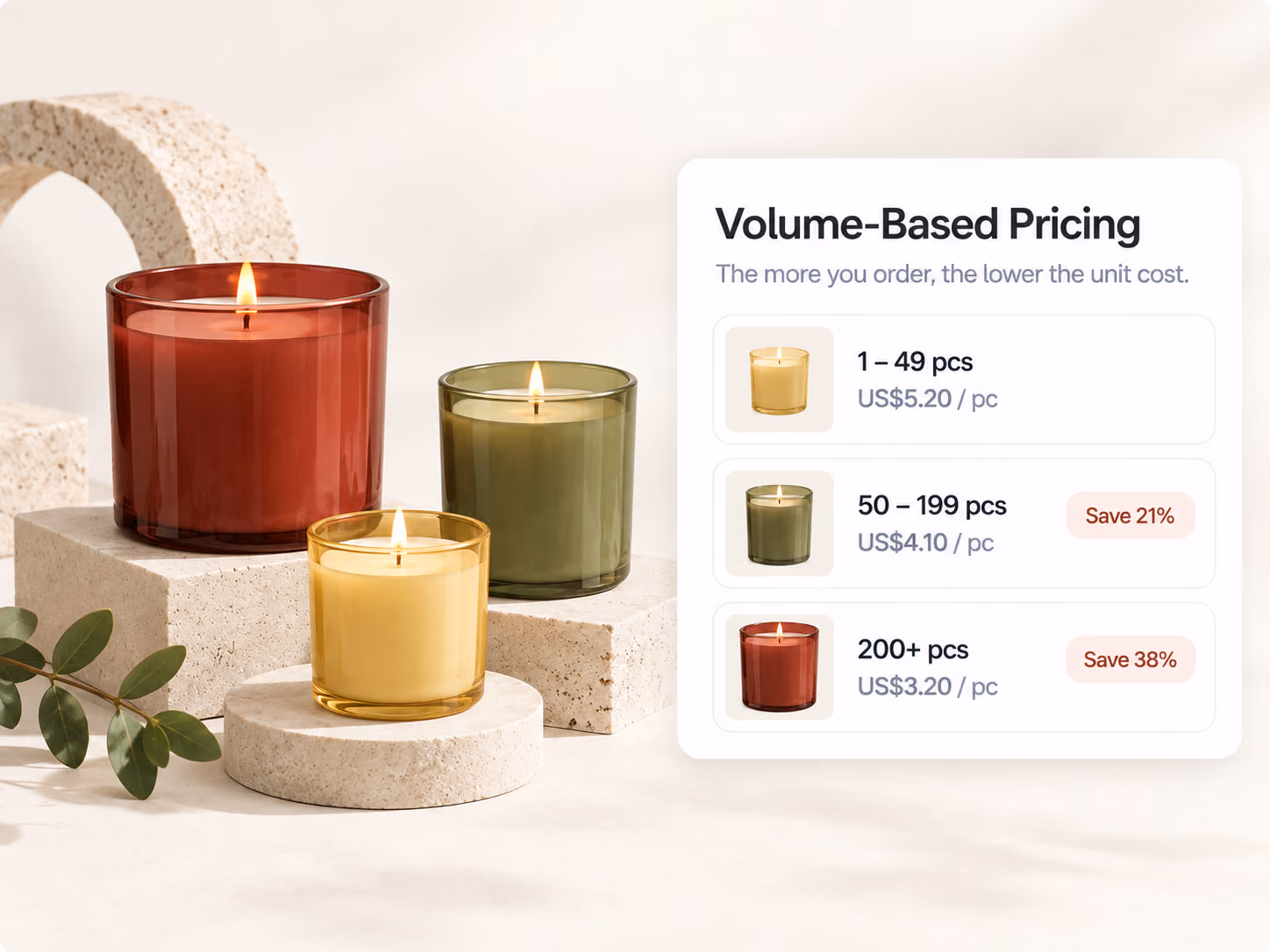Bulk quantities compared across lower per-item price tiers