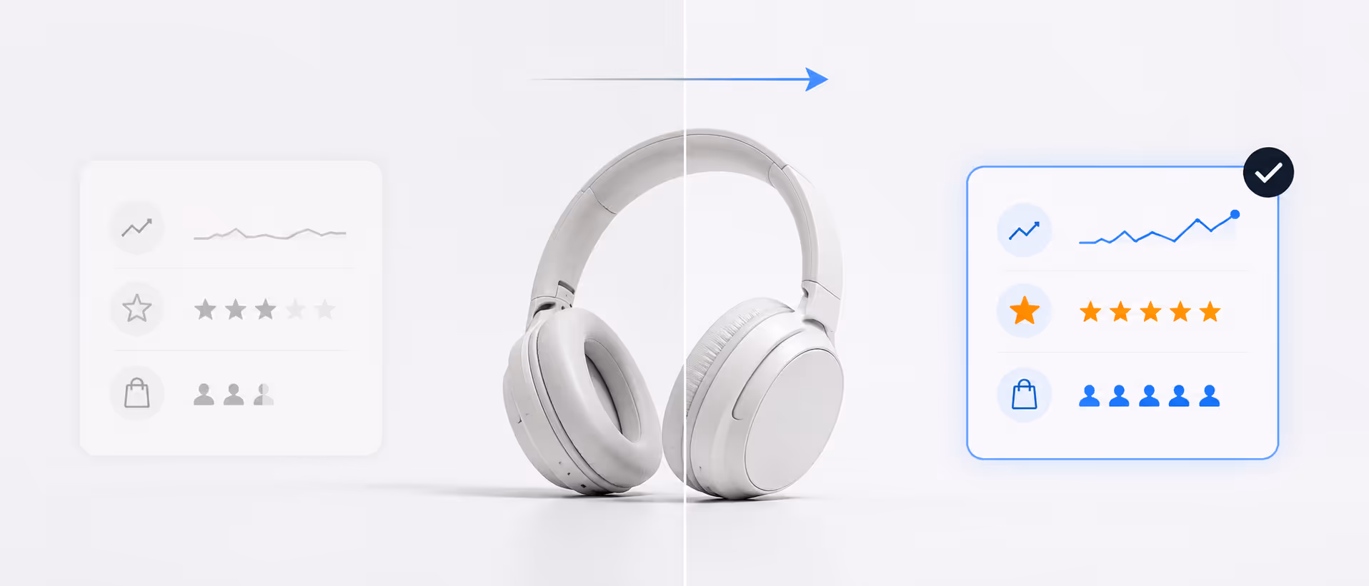 Product research transforming weak signals into validated demand and ROI