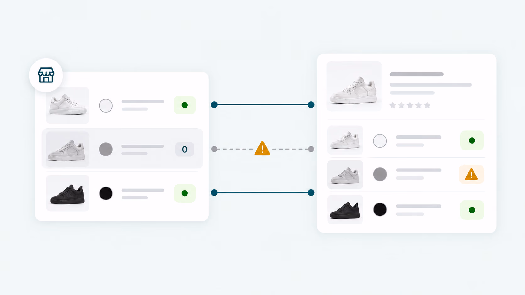 Variant-level inventory mismatch showing one unavailable supplier option and the corresponding storefront warning