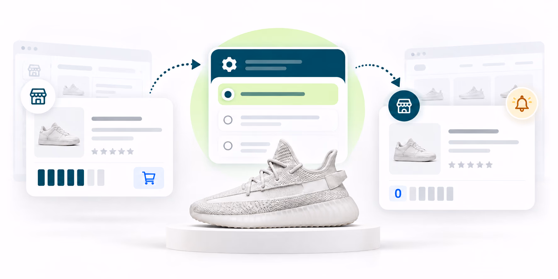 Supplier product availability passing through configurable inventory rules to a storefront zero-stock status and alert