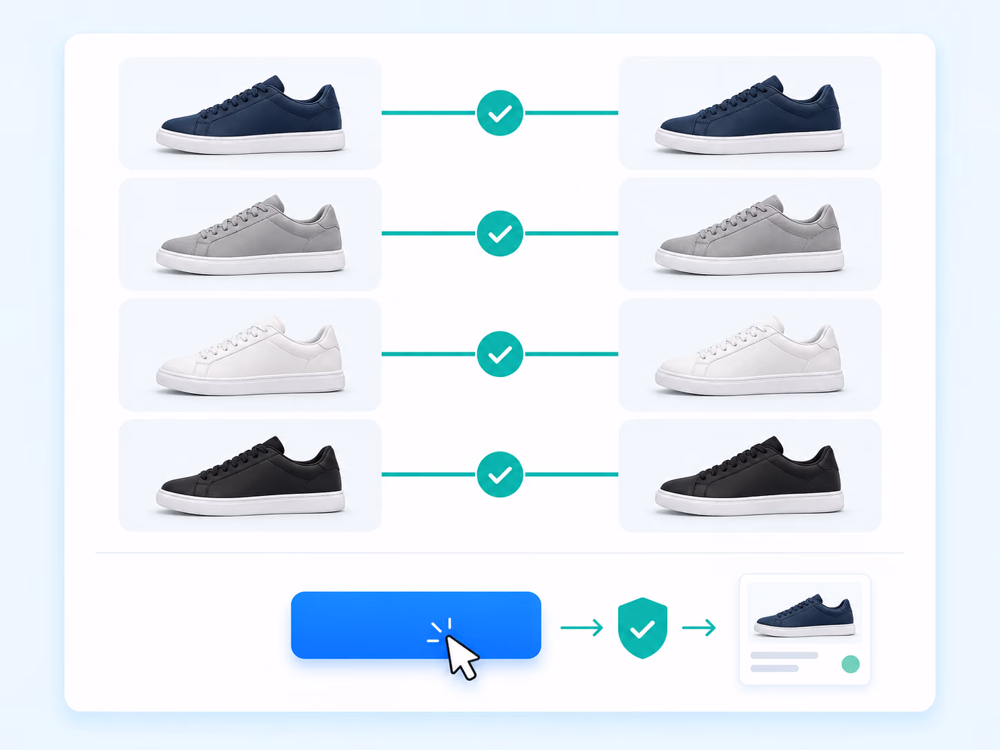 Confirming four corrected variant-to-SKU matches before placing orders