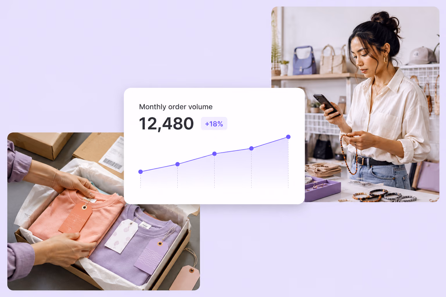 An ecommerce owner and apparel order scene frame a monthly order volume growth dashboard.