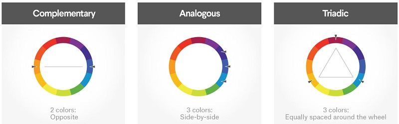 Different Styles of Color Schemes - DSers