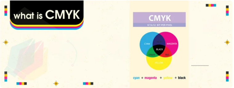 Full-spectrum CMYK printing - DSers