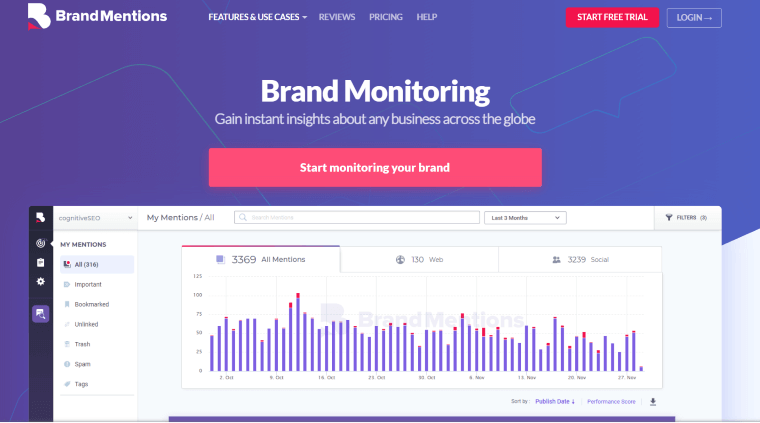 BrandMentions - DSers