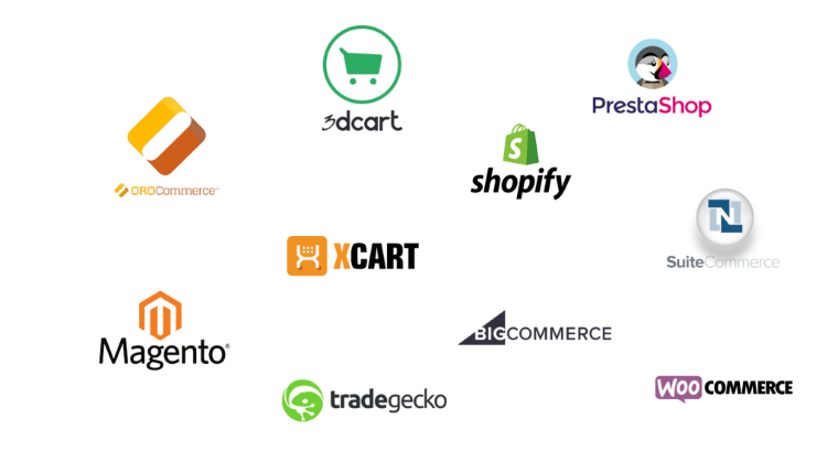 Top wholesale platforms - DSers
