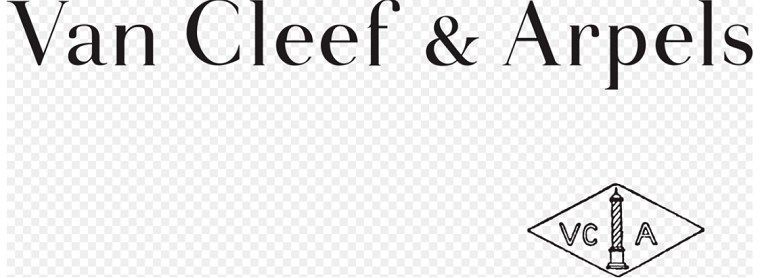 Visual Identity - DSers