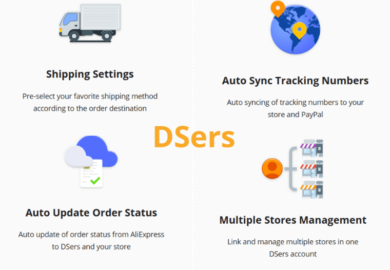 AliExpress Standard Shipping Tracking 2025: Essential Tips & FAQs for Dropshippers