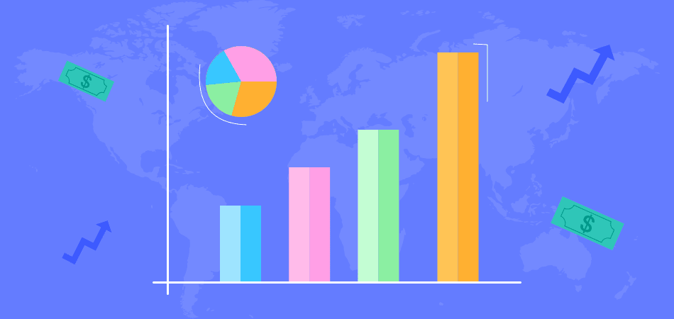 10 Ecommerce Statistics: Worldwide Dropshipping 2021