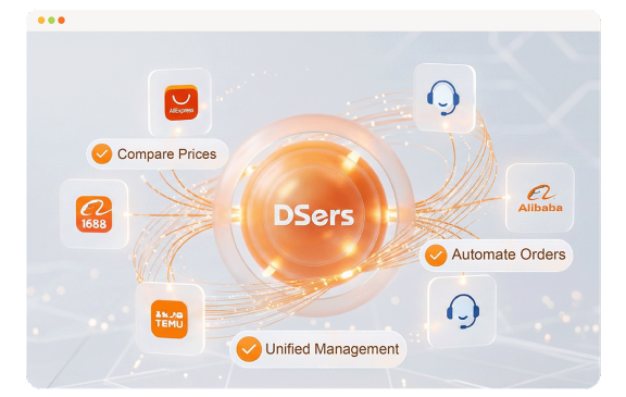 All Supply Platforms Supported by DSers: AliExpress, 1688.com,Alibaba.com