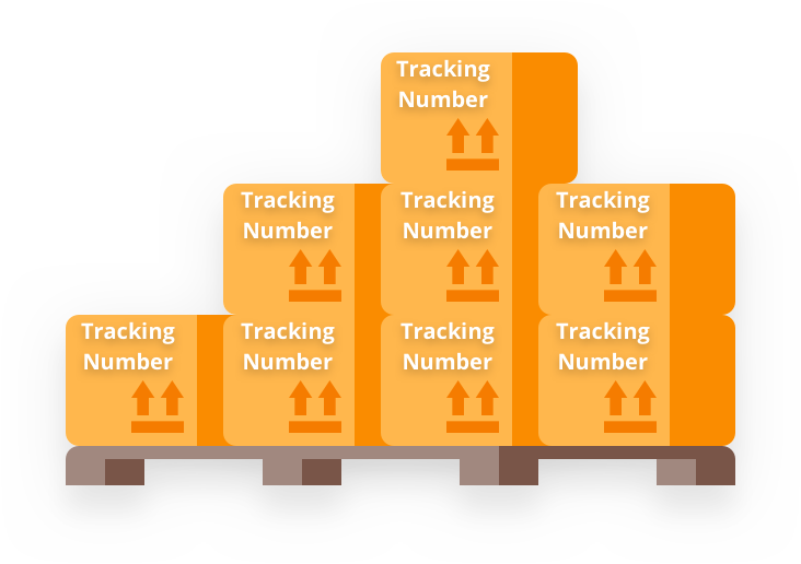 DSers Dropshipping Auto Sync Tracking Number Order Shipping