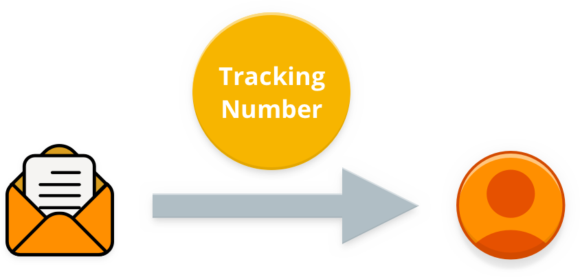 DSers Dropshipping Auto Sync Tracking Number To Client
