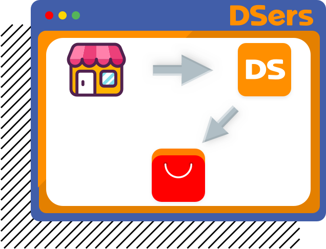DSers Dropshipping Auto Update Order Status Automatic Checking