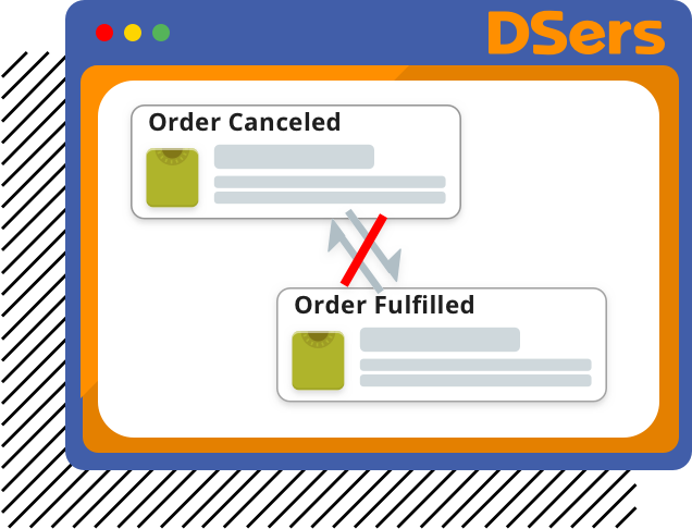 DSers Dropshipping Auto Update Order Status Details