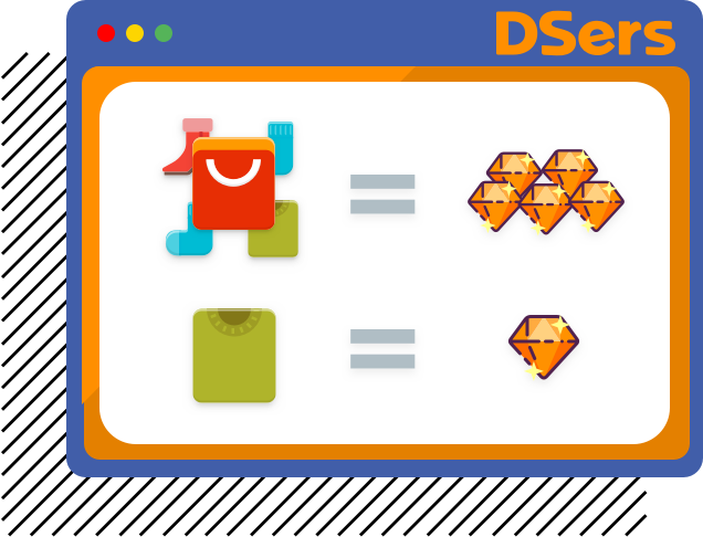 DSers Dropshipping Bundle Products Benefits
