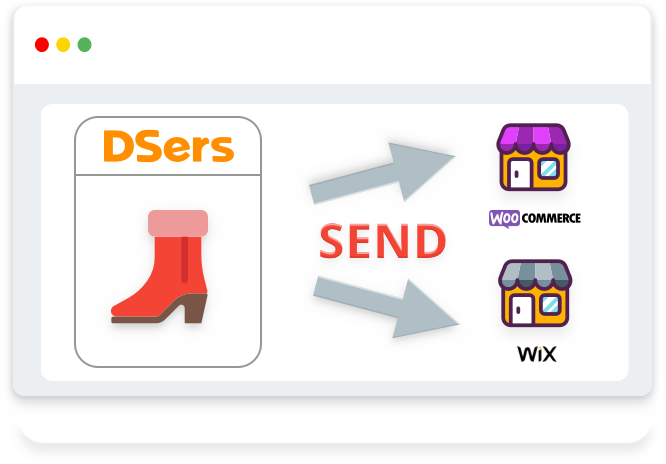 DSers Dropshipping Multiple Store Management Economy