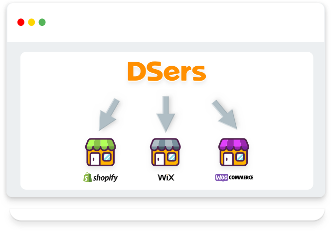 DSers Dropshipping Multiple Store Management Feature