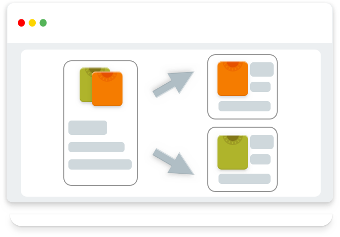 DSers Dropshipping Product Division Feature